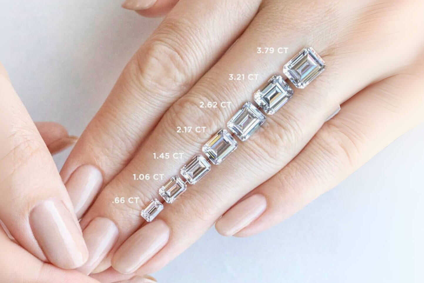 Emerald cut size chart